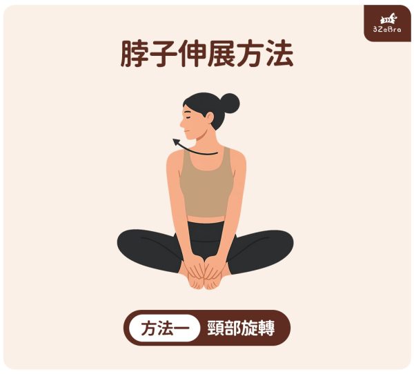 脖子伸展運動-方法1