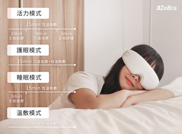 太陽穴頭痛舒緩方法3ZeBra雙層氣壓按摩眼罩