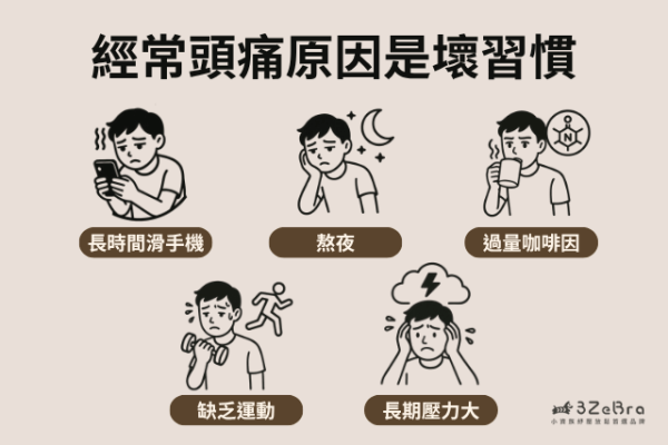 經常頭痛原因