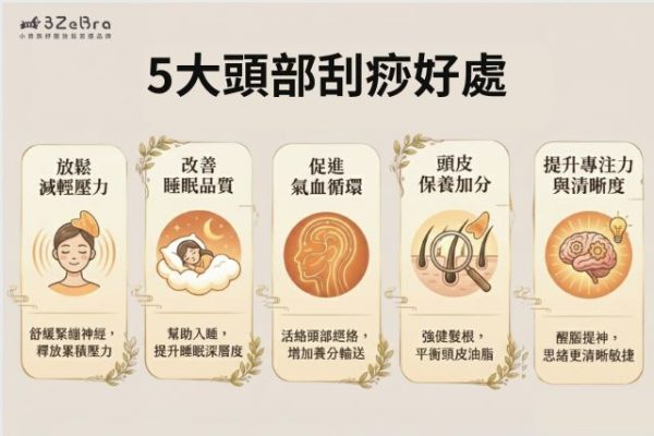 5大頭部刮痧好處