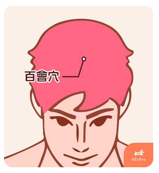 失眠關鍵穴道：百會穴