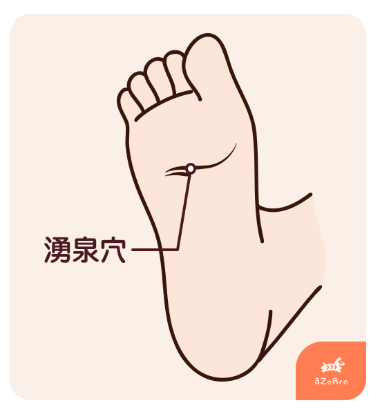 失眠關鍵穴道：湧泉穴